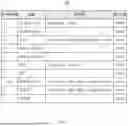 Fig. 08 - ELECTRONIC DEVICE AND CONTROL METHOD THEREOF