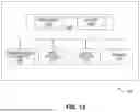 Fig. 12 - WEARABLE DEVICE FOR ELECTRO-QUASISTATIC HUMAN BODY COMMUNICATION AND A METHOD THEREOF