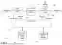 Fig. 02 - SYSTEM AND METHOD FOR ASYMMETRIC DATA COMPRESSION USING DUAL CODEBOOKS