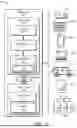 Fig. 02 - Write Request Buffer
