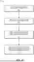 Fig. 07 - Write Request Buffer