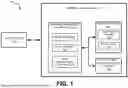 Fig. 02 - ULTRA-HIGH ENDURANCE STORAGE CLASS MEMORY TO IMPROVE QUALITY OF SERVICE AND ENERGY REQUIREMENTS IN A MEMORY SUB-SYSTEM