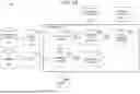 Fig. 02 - API SIMPLIFICATION PROCESS