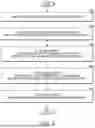 Fig. 07 - MINIMIZING REDUNDANCY FOR STUCK BIT CODING