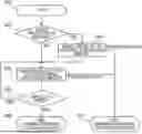 Fig. 01 - ELECTRONIC CONTROL DEVICE AND WRITE CONTROL METHOD