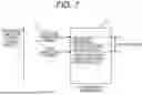 Fig. 07 - ELECTRONIC CONTROL DEVICE AND WRITE CONTROL METHOD