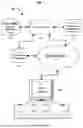 Fig. 02 - SYSTEMS AND METHODS FOR CATEGORIZING AND PRESENTING PERFORMANCE ASSESSMENT DATA