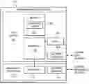 Fig. 01 - SELF-LEARNING DATA MIGRATION WITH PRIORITIZATION