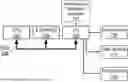Fig. 01 - SECURITY METHOD FOR IDENTIFYING KILL CHAINS