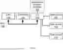 Fig. 02 - SECURITY METHOD FOR IDENTIFYING KILL CHAINS