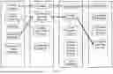 Fig. 08 - SECURITY METHOD FOR IDENTIFYING KILL CHAINS