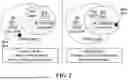 Fig. 03 - MULTI-LAYERED COLLABORATIVE FRAMEWORK COMPUTING APPARATUS AND ENGINEERING METHOD OF DESIGNING SAFETY CRITICAL SYSTEM USING MULTI-LAYERED FRAMEWORK