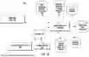 Fig. 02 - Generation of Video for a Location Via a Generative Machine-Learned Model