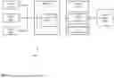 Fig. 02 - MULTIMODAL FINANCIAL TECHNOLOGY DEEP LEARNING CORE WITH JOINT OPTIMIZATION OF VECTOR-QUANTIZED VARIATIONAL AUTOENCODER AND NEURAL UPSAMPLER