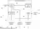 Fig. 07 - MULTIMODAL FINANCIAL TECHNOLOGY DEEP LEARNING CORE WITH JOINT OPTIMIZATION OF VECTOR-QUANTIZED VARIATIONAL AUTOENCODER AND NEURAL UPSAMPLER