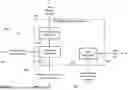 Fig. 08 - MULTIMODAL FINANCIAL TECHNOLOGY DEEP LEARNING CORE WITH JOINT OPTIMIZATION OF VECTOR-QUANTIZED VARIATIONAL AUTOENCODER AND NEURAL UPSAMPLER