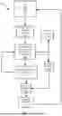 Fig. 07 - DATABASE AND DATA STRUCTURE MANAGEMENT SYSTEMS AND METHODS