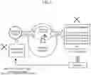 Fig. 02 - COMPUTER-READABLE RECORDING MEDIUM HAVING STORED THEREIN FAIRNESS EVALUATION PROGRAM, FAIRNESS EVALUATION METHOD, AND INFORMATION PROCESSING APPARATUS