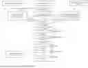 Fig. 02 - MULTIVARIATE SOLID WASTE PROPORTION OPTIMIZATION METHOD BASED ON COUPLING OF MATRIX OPERATION AND MACHINE LEARNING