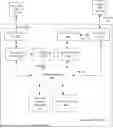 Fig. 01 - MULTI-MODE USER INTERFACE FOR JOB ORDERS