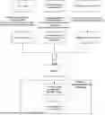 Fig. 01 - CALENDAR-BASED RESOURCE AND BILLING MANAGEMENT SOLUTION
