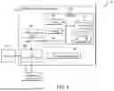 Fig. 02 - INTELLIGENT SENTIMENT-BASED TICKET ALLOCATION/PROCESSING