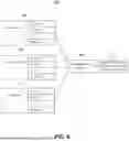 Fig. 07 - INTELLIGENT SENTIMENT-BASED TICKET ALLOCATION/PROCESSING