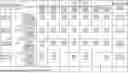 Fig. 01 - MANAGEMENT APPARATUS, MANAGEMENT METHOD, MANAGEMENT PROGRAM, AND RECORDING MEDIUM