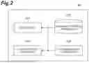 Fig. 03 - MANAGEMENT APPARATUS, MANAGEMENT METHOD, MANAGEMENT PROGRAM, AND RECORDING MEDIUM