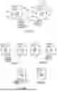 Fig. 07 - Dynamic Workflow Implementation Methods and Systems