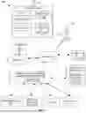 Fig. 02 - Information Technology Framework For Measuring Performance of Business Capabilities of an Enterprise