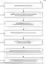 Fig. 01 - SYSTEMS AND METHODS FOR ENHANCED PERSONAL PROPERTY ARCHIVAL AND RETRIEVAL
