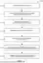 Fig. 02 - SYSTEMS AND METHODS FOR ENHANCED PERSONAL PROPERTY ARCHIVAL AND RETRIEVAL