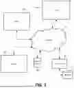 Fig. 02 - Presence Verification for Electronic Transactions
