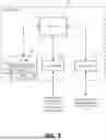 Fig. 04 - Presence Verification for Electronic Transactions