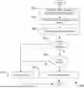 Fig. 01 - ZERO-KNOWLEDGE PROOF-BASED VIRTUAL CARDS