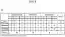 Fig. 09 - SYSTEM FOR DETERMINING DEGREE OF INTEREST, SERVER DEVICE, AND METHOD FOR DETERMINING DEGREE OF INTEREST