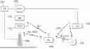 Fig. 01 - USE OF LOCALIZED BROADCAST SIGNALS TO MODIFY MOBILE APPLICATION BEHAVIOR