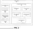 Fig. 03 - PREDICTING AVAILABILITIES OF ITEMS AT LOCATIONS BASED ON AVAILABILITY FLUCTUATIONS AT DIFFERENT TIMES OF DAY