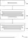 Fig. 01 - SHORT PROMPT TEXT-TO-IMAGE MODEL