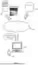 Fig. 02 - SHORT PROMPT TEXT-TO-IMAGE MODEL