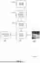 Fig. 07 - SHORT PROMPT TEXT-TO-IMAGE MODEL