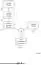 Fig. 10 - SHORT PROMPT TEXT-TO-IMAGE MODEL