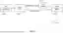Fig. 11 - SHORT PROMPT TEXT-TO-IMAGE MODEL
