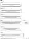 Fig. 10 - HYBRID SPATIO-TEMPORAL NEURAL MODELS FOR VIDEO COMPRESSION