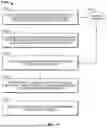 Fig. 11 - HYBRID SPATIO-TEMPORAL NEURAL MODELS FOR VIDEO COMPRESSION