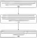 Fig. 01 - Multi-Modal Insomnia Detection Using a Wearable Device