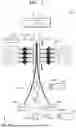 Fig. 02 - NEUTRAL BEAM AND EXTREME ULTRAVIOLET LIGHT-GENERATING DEVICE AND METHOD