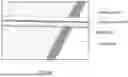 Fig. 06 - THERMALIZATION OF A CRYOGENIC FLEX CABLE USING A THERMALLY CONDUCTIVE CLADDING