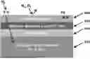 Fig. 01 - High-Temperature Material Processing In The Absence Of Hydrogen
